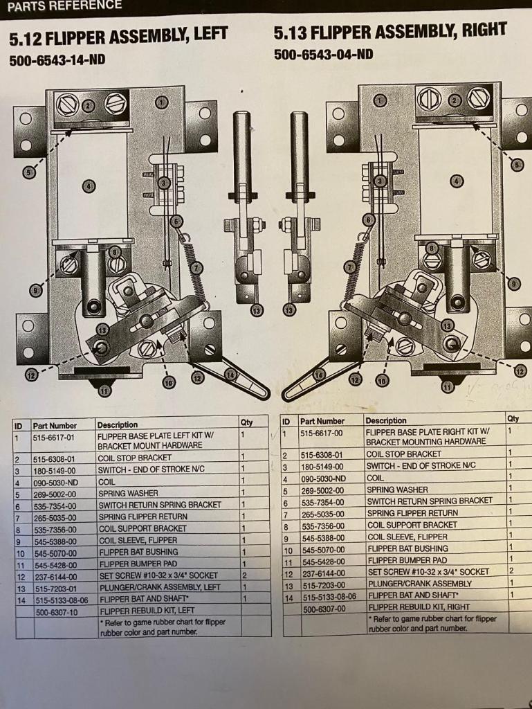 Flipper Assembly Stern - Flippereinheit Links