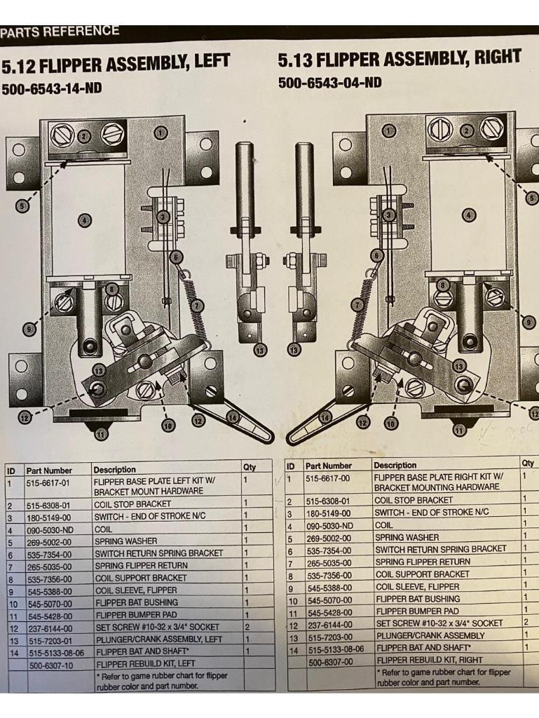 Flipper Assembly Stern - Flippereinheit Rechts