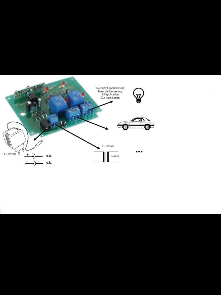 Récepteur RF 2 canaux avec émetteur