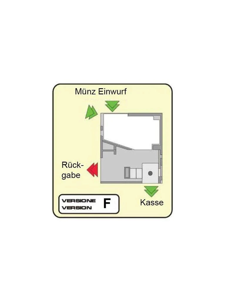 Elektronischer Münzprüfer Comestero RM5F00 TO